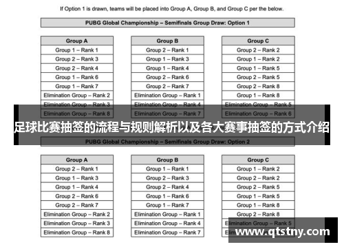 足球比赛抽签的流程与规则解析以及各大赛事抽签的方式介绍